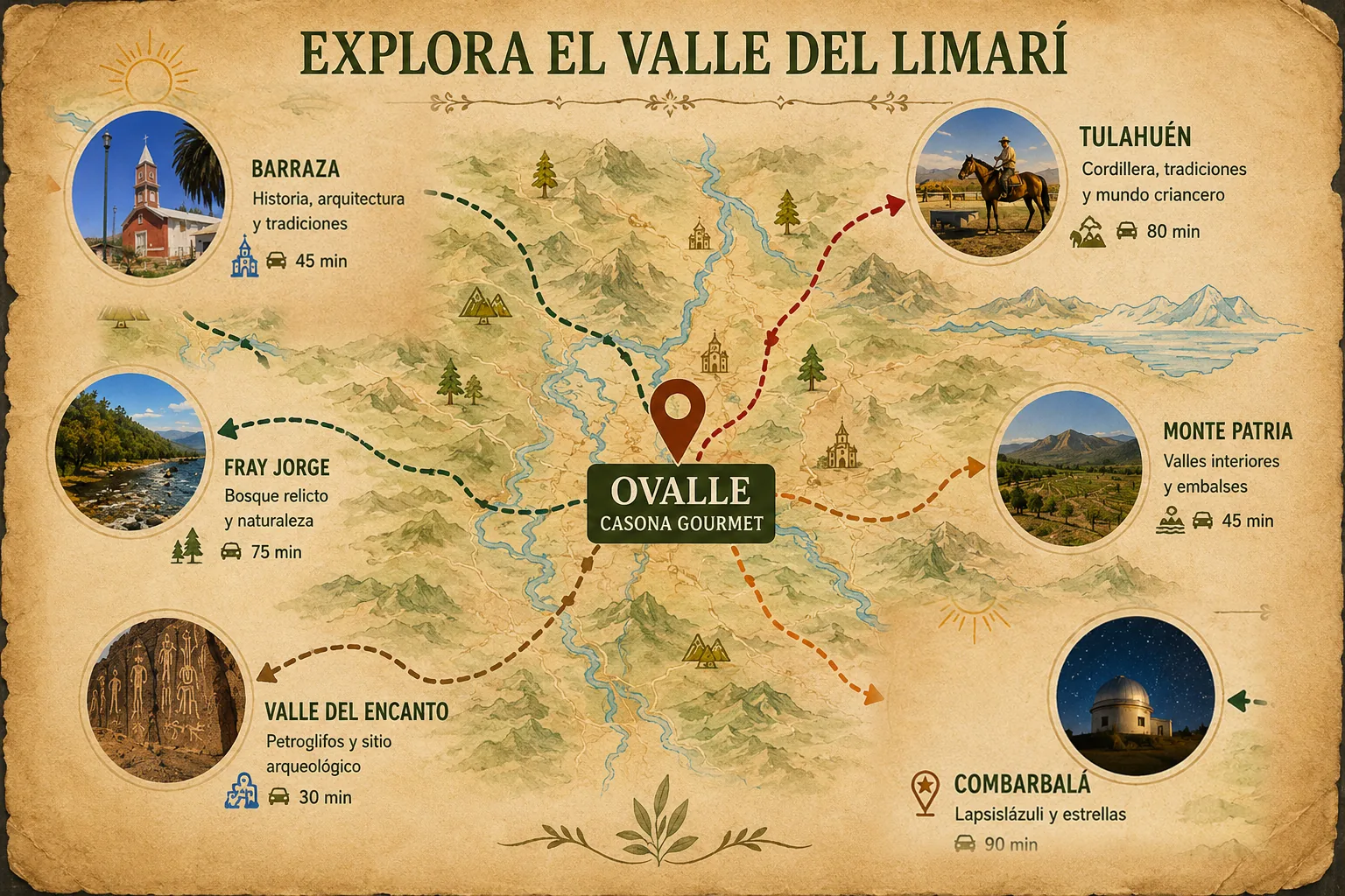 Mapa ilustrado del Valle del Limarí con rutas desde Ovalle